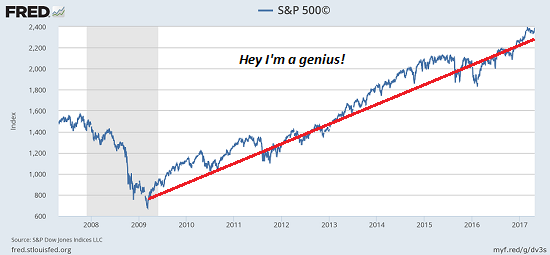 About The Great Recession The Subprime Credit Crunch At Intcom