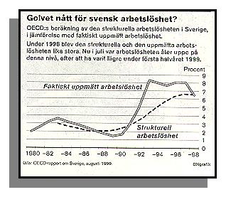 Var detta ndvndigt?